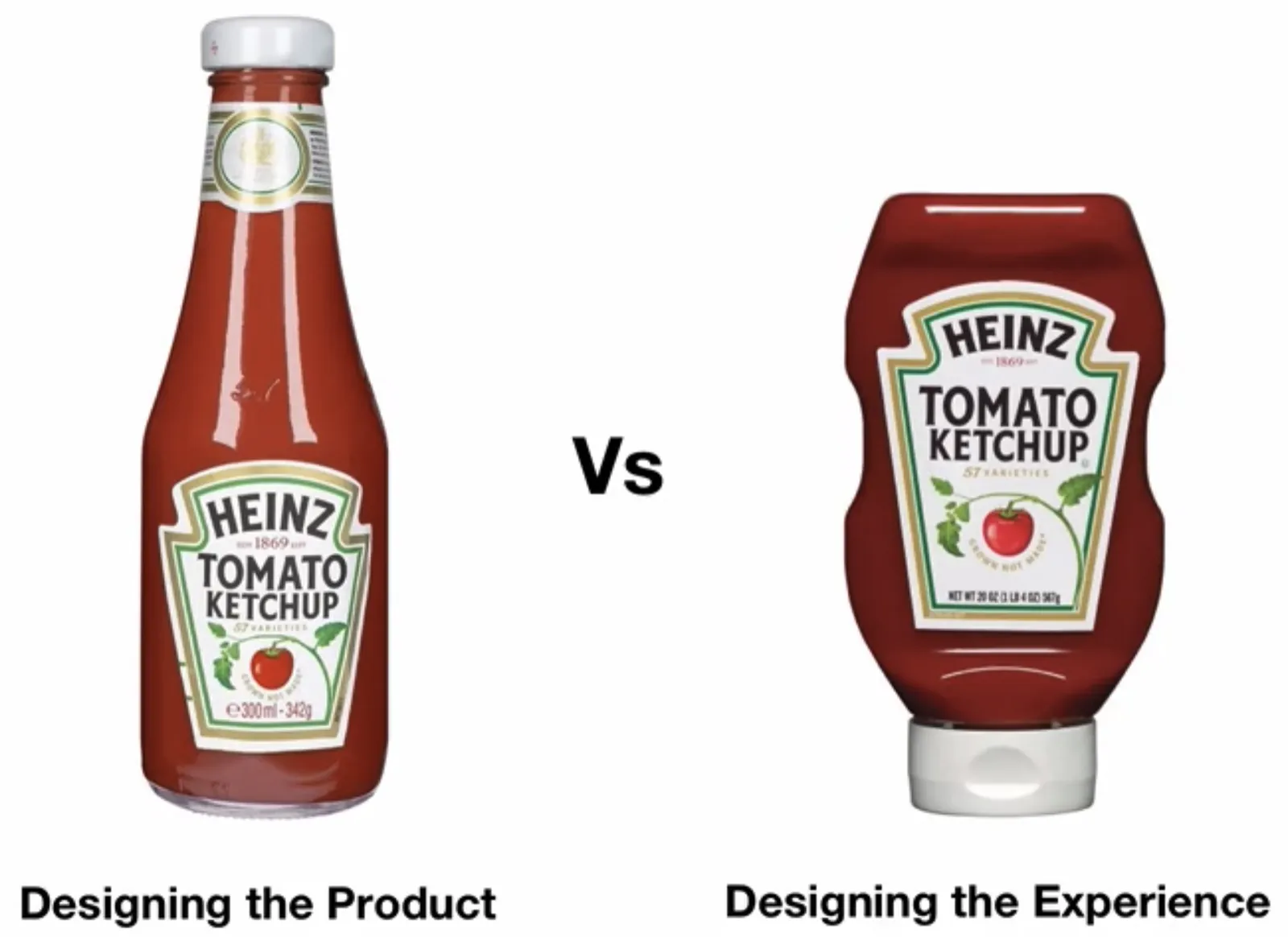 Two ketchup bottles: a top-capped glass bottle labeled 'Designing the Product', and a bottom-capped squeezable bottle labeled 'Designing the Experience'.